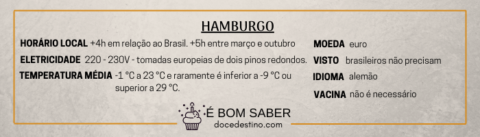 Hamburgo na Alemanha | O que fazer na rica cidade portuária. Saiba tudo!